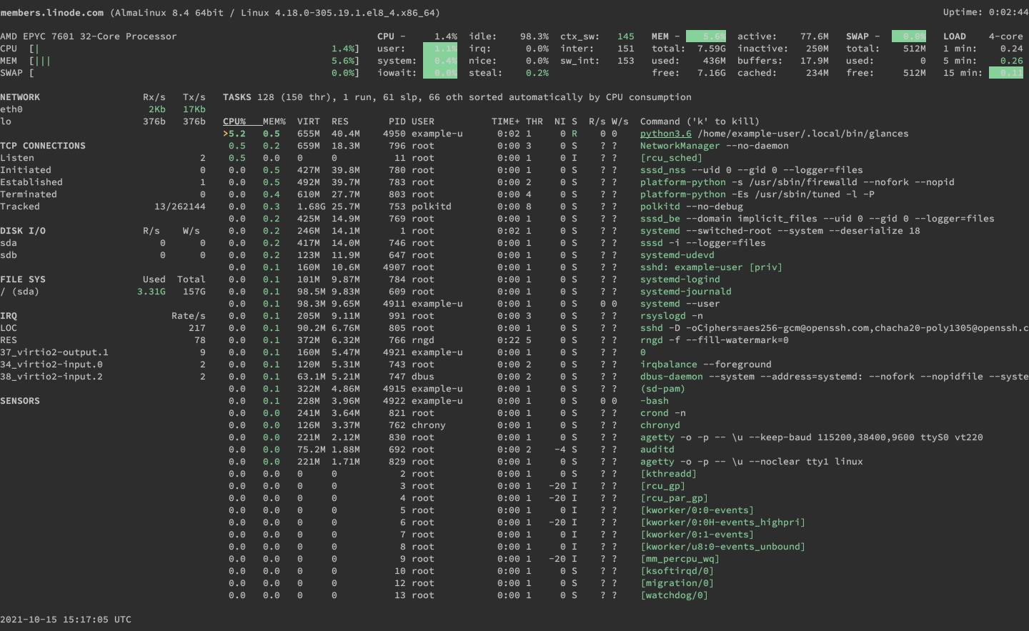 The glances display The glances display